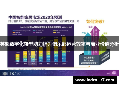 英超数字化转型助力提升俱乐部运营效率与商业价值分析