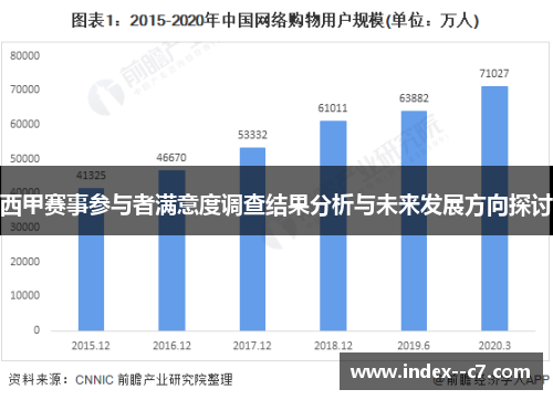 西甲赛事参与者满意度调查结果分析与未来发展方向探讨 西甲赛事参与者满意度调查结果分析与未来发展方向探讨