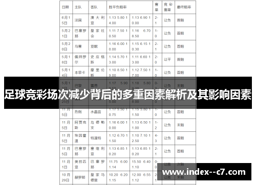 足球竞彩场次减少背后的多重因素解析及其影响因素