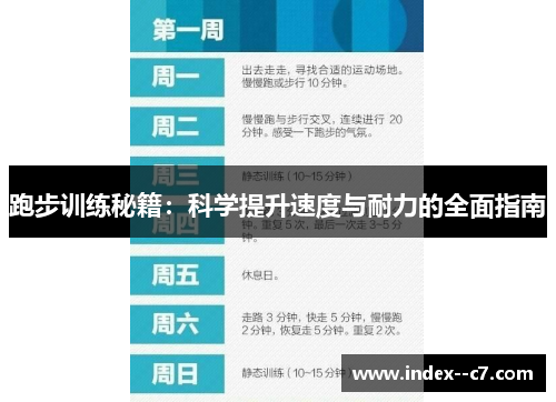 跑步训练秘籍：科学提升速度与耐力的全面指南