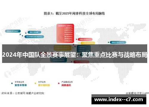 2024年中国队全景赛事展望：聚焦重点比赛与战略布局