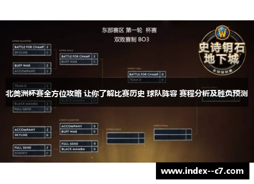 北美洲杯赛全方位攻略 让你了解比赛历史 球队阵容 赛程分析及胜负预测