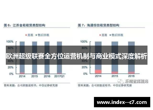 欧洲超级联赛全方位运营机制与商业模式深度解析 欧洲超级联赛全方位运营机制与商业模式深度解析