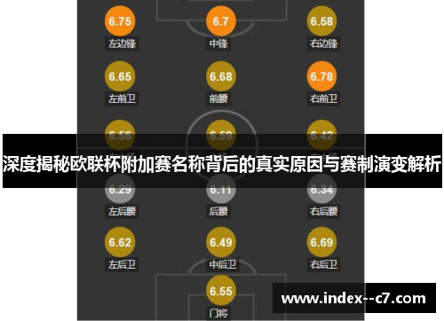 深度揭秘欧联杯附加赛名称背后的真实原因与赛制演变解析