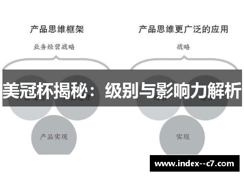 美冠杯揭秘:级别与影响力解析 美冠杯揭秘:级别与影响力解析