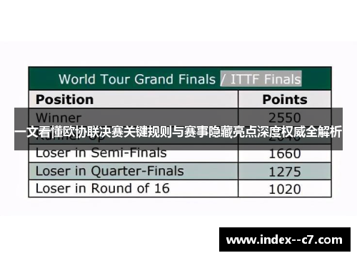 一文看懂欧协联决赛关键规则与赛事隐藏亮点深度权威全解析 一文看懂欧协联决赛关键规则与赛事隐藏亮点深度权威全解析