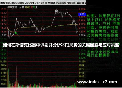 如何在斯诺克比赛中识别并分析冷门局势的关键因素与应对策略