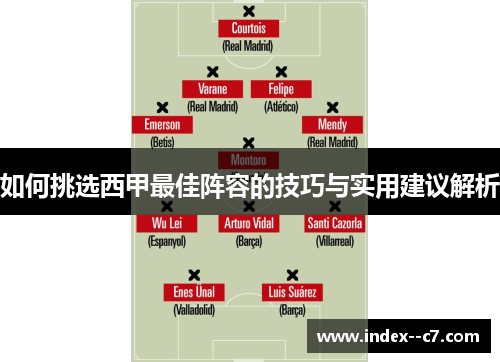 如何挑选西甲最佳阵容的技巧与实用建议解析
