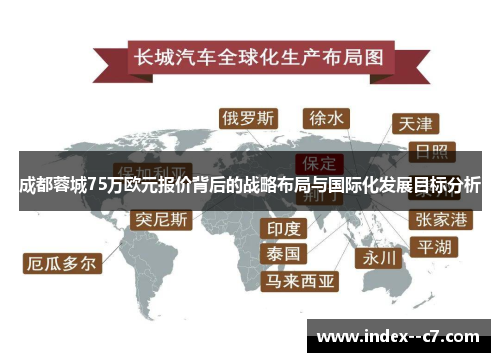 成都蓉城75万欧元报价背后的战略布局与国际化发展目标分析