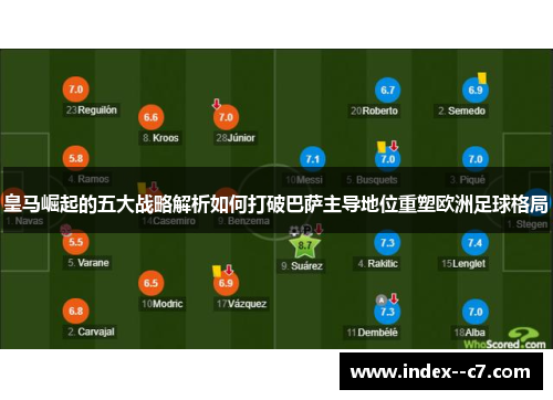 皇马崛起的五大战略解析如何打破巴萨主导地位重塑欧洲足球格局