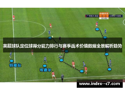 英超球队定位球得分能力排行与赛季战术价值数据全景解析趋势
