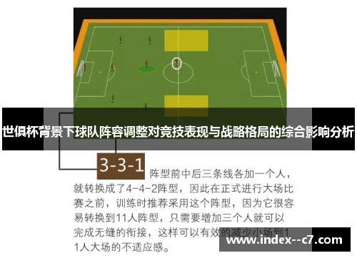 世俱杯背景下球队阵容调整对竞技表现与战略格局的综合影响分析
