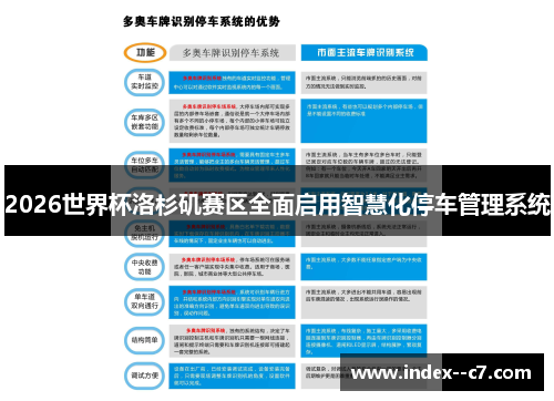 2026世界杯洛杉矶赛区全面启用智慧化停车管理系统