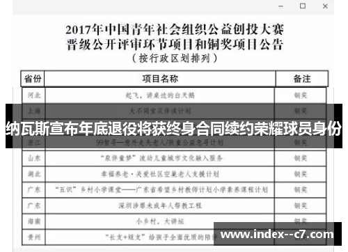 纳瓦斯宣布年底退役将获终身合同续约荣耀球员身份